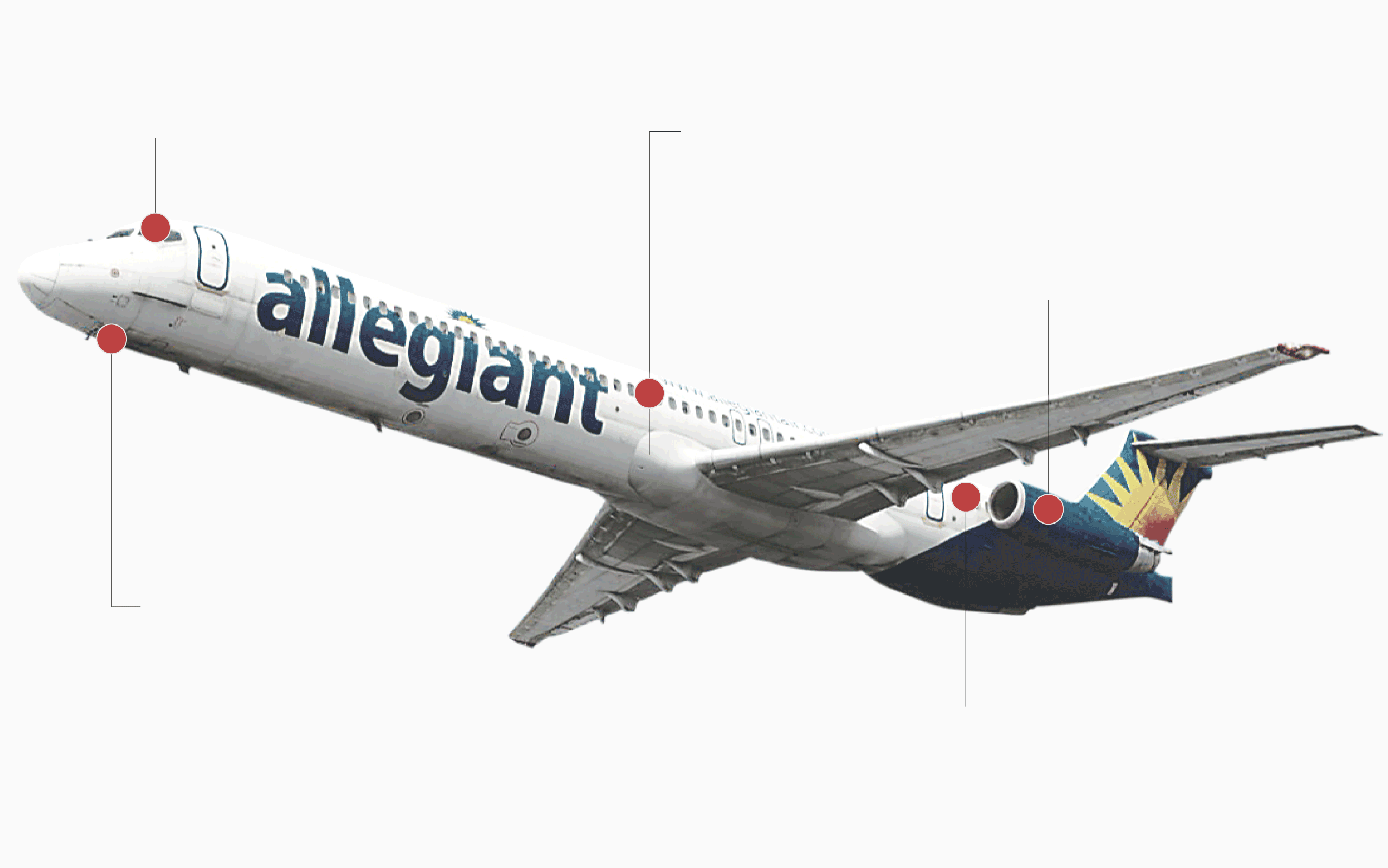 Allegiant Air Seating Chart